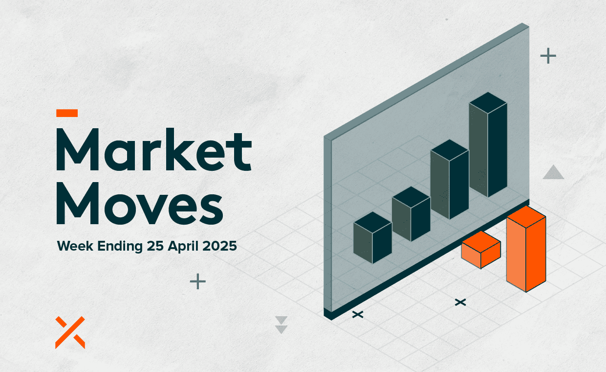 Market Moves: Week Ending 25 April 2025