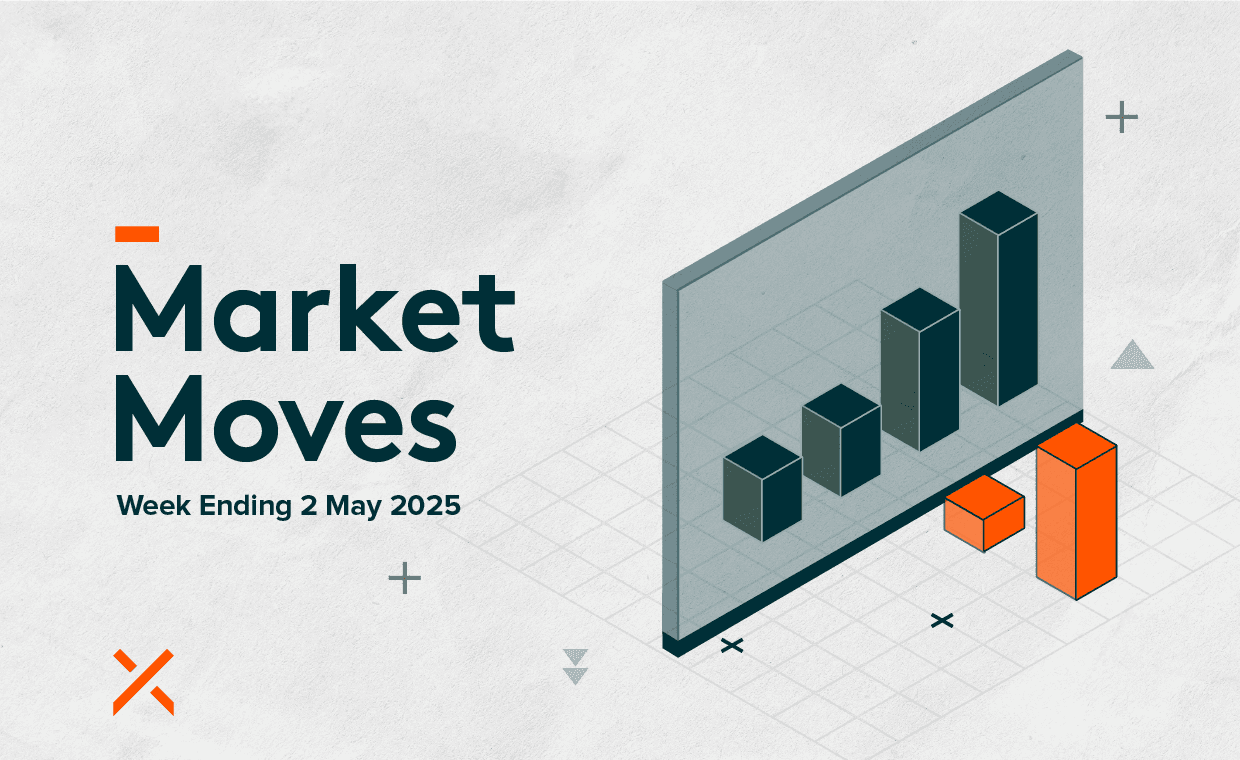 Market Moves 2 May